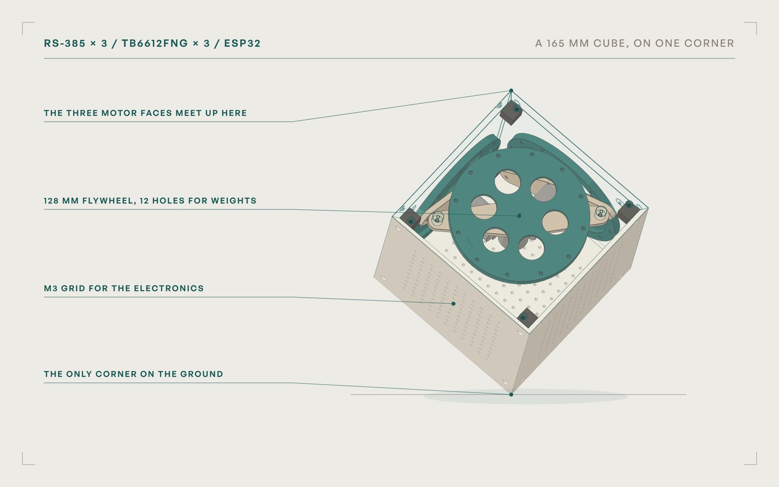 Render of the cube standing on one corner, a flywheel visible through its glass drawn faces