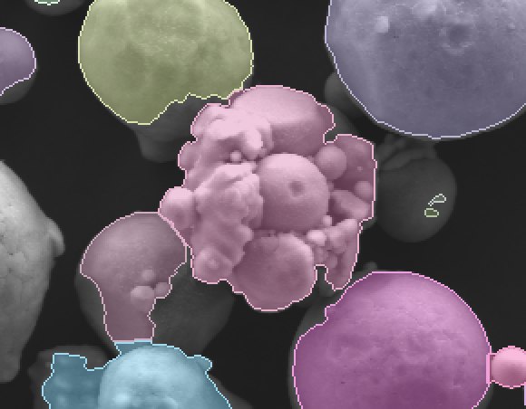 Watershed segmentation outlining a whole cluster of particles as one object